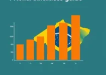 distribuição de lucros do FGTS