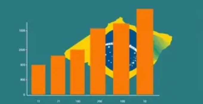 distribuição de lucros do FGTS