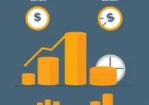 distribuição de lucro do FGTS